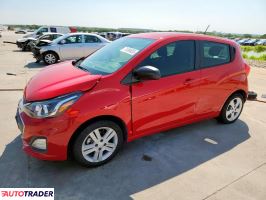 Chevrolet Spark 2020 1 Chevrolet Spark 2020 1