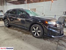 Honda Pozostałe 2025