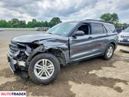 Ford Explorer - zobacz ofertę
