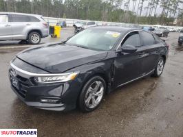 Honda Accord 2020 1 Honda Accord 2020 1