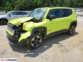 Jeep Renegade 2018 2