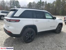 Jeep Grand Cherokee 2025 3
