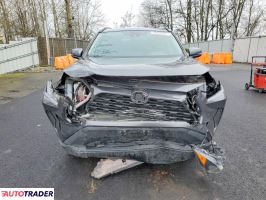 Toyota Pozostałe 2021 2