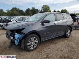 Chevrolet Equinox 2022 1
