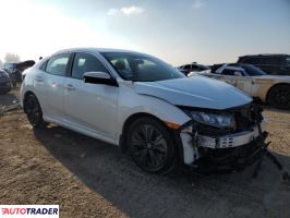 Honda Civic 2019 1