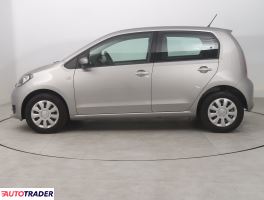 Skoda Citigo 2018 1.0 59 KM Skoda Citigo 2018 1.0 59 KM