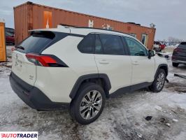 Toyota Pozostałe 2021 2