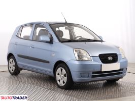 Kia Picanto 2006 1.1 64 KM