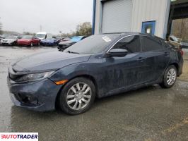 Honda Civic 2020 2 Honda Civic 2020 2