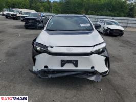 Toyota Pozostałe 2024