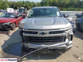 Chevrolet Silverado 2024 5 Chevrolet Silverado 2024 5