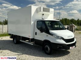 Iveco 2022