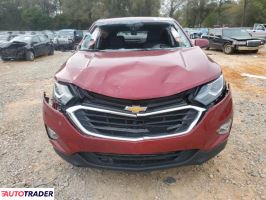 Chevrolet Equinox 2020 1 Chevrolet Equinox 2020 1