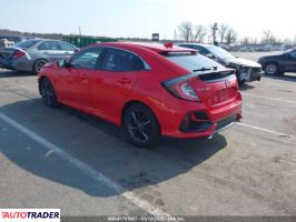 Honda Civic 2021 1 Honda Civic 2021 1