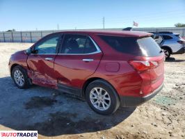 Chevrolet Equinox 2021 1