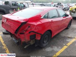 Honda Civic 2020 2 Honda Civic 2020 2