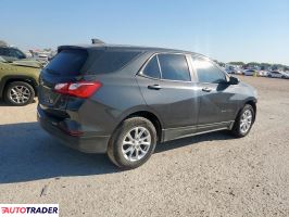 Chevrolet Equinox 2021 1
