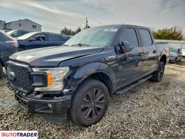 Ford Pozostałe 2020 5