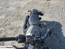 Harley-Davidson Pozostałe 2023 Harley-Davidson Pozostałe 2023