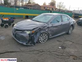 Toyota Camry - zobacz ofertę