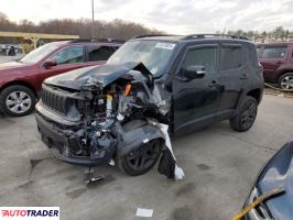 Jeep Renegade 2020 1