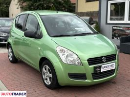 Suzuki Splash 2008 1.2 86 KM