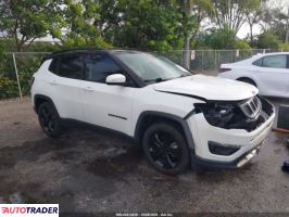 Jeep Compass - zobacz ofertę