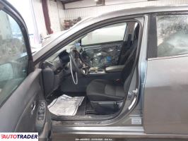 Nissan Sentra 2021 2