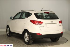 Hyundai ix35 2013 1.6 132 KM