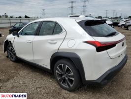 Lexus Pozostałe 2022 2 Lexus Pozostałe 2022 2