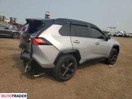 Toyota Pozostałe 2021 2 Toyota Pozostałe 2021 2