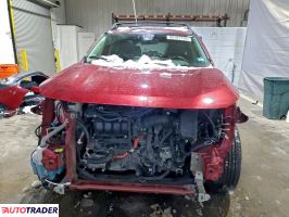 Toyota Pozostałe 2025 2