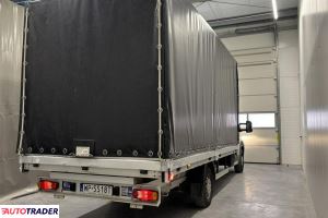 Fiat Ducato 2017 2.3