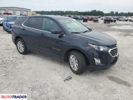 Chevrolet Equinox 2021 1 Chevrolet Equinox 2021 1