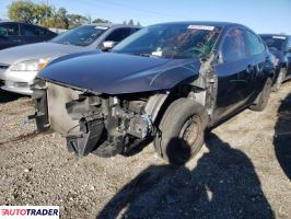 Honda Civic 2016 2 Honda Civic 2016 2