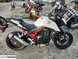Honda CB 2025 Honda CB 2025