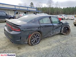 Dodge Charger 2023