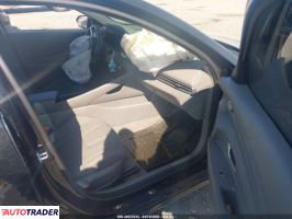 Hyundai Elantra 2023 2