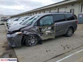Toyota Sienna 2020 3 Toyota Sienna 2020 3