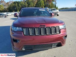 Jeep Grand Cherokee 2022 3