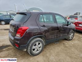 Chevrolet Trax 2020 1