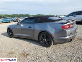 Chevrolet Camaro 2020 3