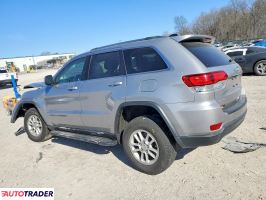 Jeep Grand Cherokee 2020 3