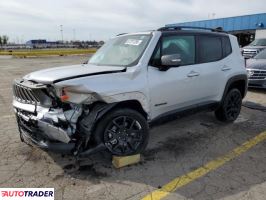 Jeep Renegade - zobacz ofertę