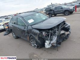 Toyota Pozostałe - zobacz ofertę