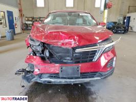 Chevrolet Equinox 2023 1 Chevrolet Equinox 2023 1