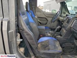 Polaris Pozostałe 2024