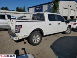 Ford Pozostałe 2020 3