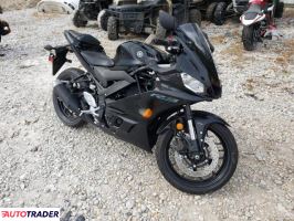 Yamaha YZF 2023 Yamaha YZF 2023