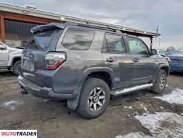 Toyota Pozostałe 2020 4